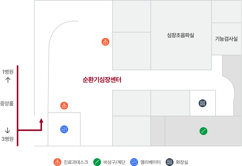 위치 안내