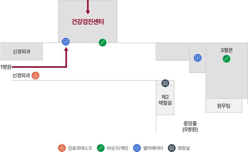 위치 안내