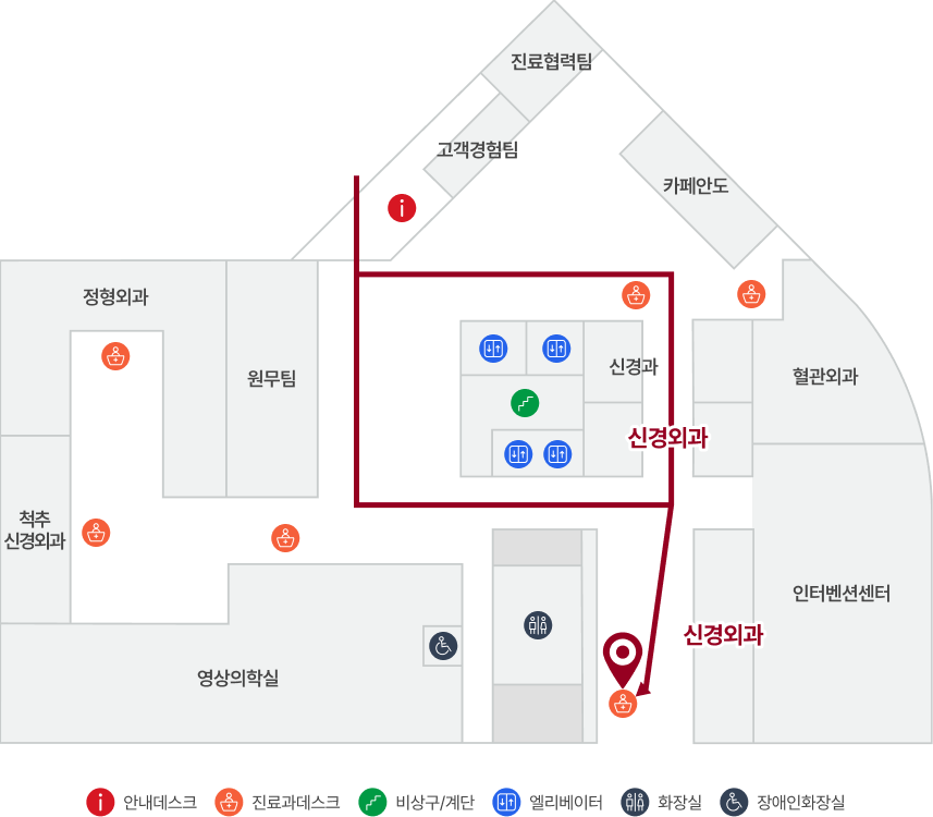 위치 안내