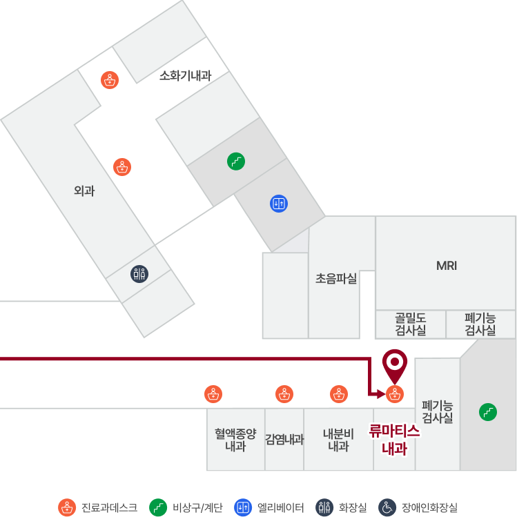 위치 안내