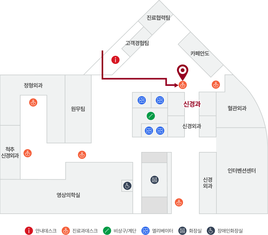 위치 안내