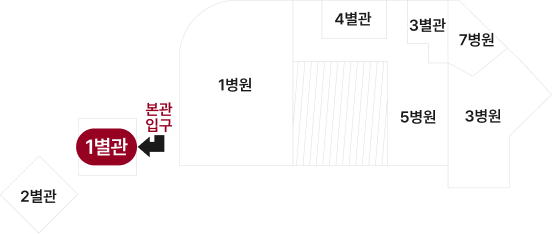 층별 안내