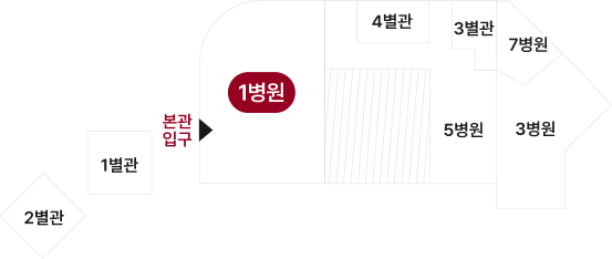 층별 안내