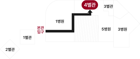 층별 안내