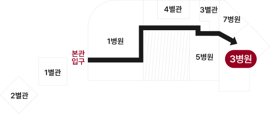 층별 안내