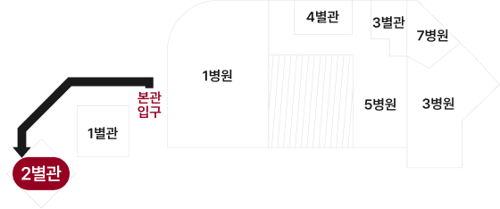 층별 안내