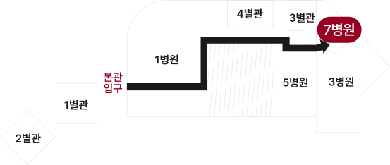 층별 안내